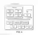Fig. 05 - Telecommunication equipment measuring pre-establishment service interruptions