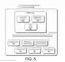 Fig. 06 - Telecommunication equipment measuring pre-establishment service interruptions