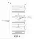 Fig. 07 - Telecommunication equipment measuring pre-establishment service interruptions