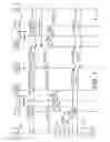 Fig. 08 - Telecommunication equipment measuring pre-establishment service interruptions
