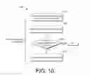 Fig. 11 - Telecommunication equipment measuring pre-establishment service interruptions