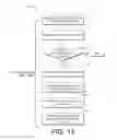 Fig. 12 - Telecommunication equipment measuring pre-establishment service interruptions