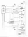 Fig. 01 - Interfrequency and inter-technology neighbor planning on a self-organizing network