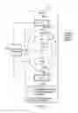 Fig. 05 - Interfrequency and inter-technology neighbor planning on a self-organizing network