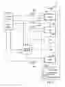 Fig. 07 - Interfrequency and inter-technology neighbor planning on a self-organizing network