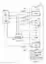 Fig. 08 - Interfrequency and inter-technology neighbor planning on a self-organizing network