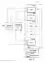 Fig. 10 - Interfrequency and inter-technology neighbor planning on a self-organizing network
