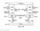 Fig. 20 - Interfrequency and inter-technology neighbor planning on a self-organizing network