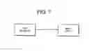 Fig. 07 - Network node and mobile terminal