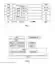Fig. 05 - Bearer configuration signaling