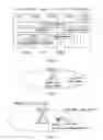 Fig. 06 - Bearer configuration signaling