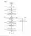 Fig. 07 - Communication network and data transmission and reception method thereof