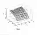 Fig. 11 - Method and apparatus to enhance routing protocols in wireless mesh networks