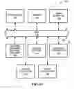 Fig. 14 - Method and apparatus to enhance routing protocols in wireless mesh networks