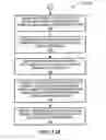Fig. 16 - Method and apparatus to enhance routing protocols in wireless mesh networks