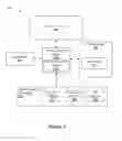 Fig. 10 - User preference and network policy based radio link selection