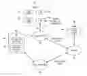 Fig. 01 - Control of WLAN selection policies in roaming scenarios