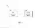 Fig. 02 - REMOTE SENSOR DATA SHARING FOR ELECTRONIC DEVICE AND ASSOCIATED METHOD