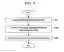 Fig. 06 - Method and apparatus for controlling transmission power in WLAN system