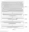 Fig. 10 - Downlink information processing method and device