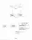 Fig. 14 - Downlink information processing method and device