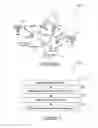 Fig. 07 - Methods and apparatus for inter-cell device-to-device communication and discovery