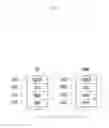 Fig. 03 - Method and apparatus for applying a time alignment timer in a wireless communication system using a carrier aggregation technique