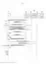 Fig. 07 - Method and apparatus for applying a time alignment timer in a wireless communication system using a carrier aggregation technique