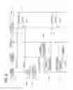 Fig. 10 - Control apparatus, communication system, synchronization method and program
