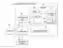 Fig. 01 - Determining a location of a mobile device