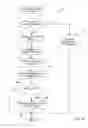 Fig. 11 - Paging mobile stations in a hybrid network