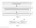 Fig. 05 - Data transmission method and apparatus, and user equipment