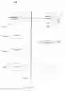 Fig. 12 - Timing advance group in LTE small cell enhancement