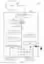 Fig. 11 - Bearer management for prose direct discovery