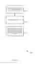 Fig. 12 - Bearer management for prose direct discovery