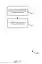 Fig. 17 - Bearer management for prose direct discovery