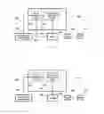Fig. 06 - METHOD FOR ADAPTIVE BEAM PLACEMENT IN WIRELESS SYSTEMS