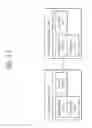 Fig. 18 - Method and device for transmitting ACK/NACK in carrier aggregating system