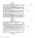 Fig. 06 - Methods and arrangements to determine station assignments to restricted access windows in wireless networks