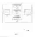 Fig. 08 - Resource management for UEs under coverage enhancement