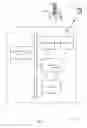 Fig. 10 - Resource management for UEs under coverage enhancement