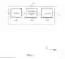 Fig. 17 - Resource management for UEs under coverage enhancement