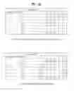 Fig. 15 - Method for transmitting/receiving signal and device therefor