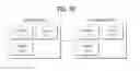 Fig. 21 - Method for transmitting/receiving signal and device therefor