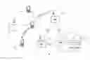 Fig. 01 - Communications system