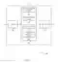 Fig. 07 - IMS BASED WWAN-WLAN MOBILITY