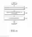 Fig. 06 - Electronic device and method for processing packet in internet protocol-based network