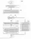 Fig. 01 - Channel frame structures for high efficiency wireless LAN (HEW)