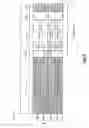 Fig. 08 - Channel frame structures for high efficiency wireless LAN (HEW)