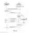 Fig. 05 - Apparatus and method for receiving content in terminal